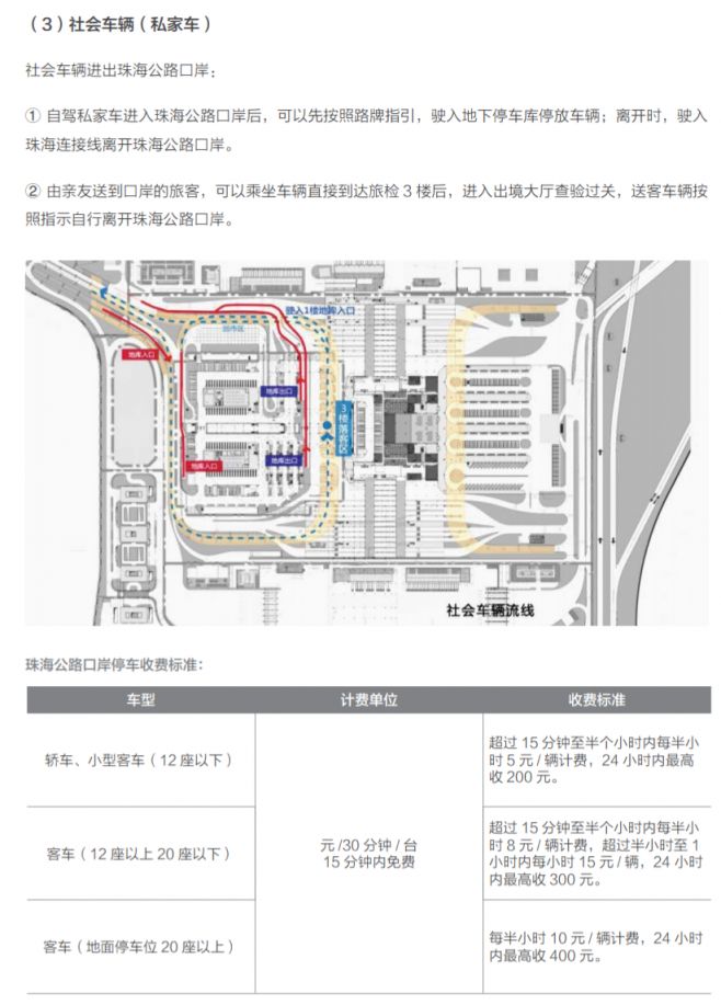 港珠澳大桥通关攻略(通关口岸通关手续时间)