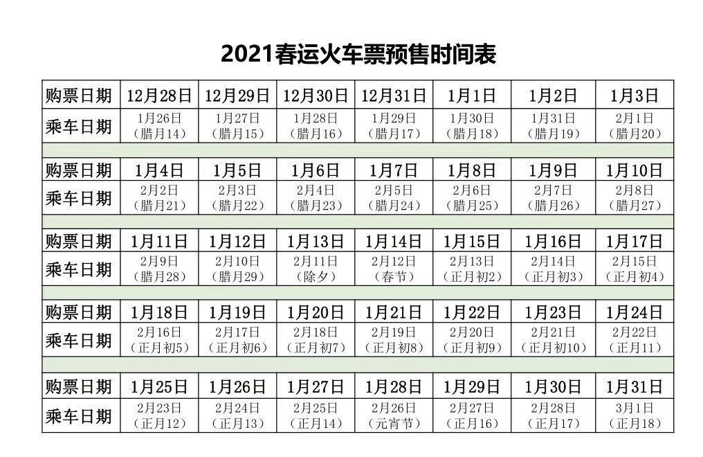 2021年春运火车票预售时间表一览